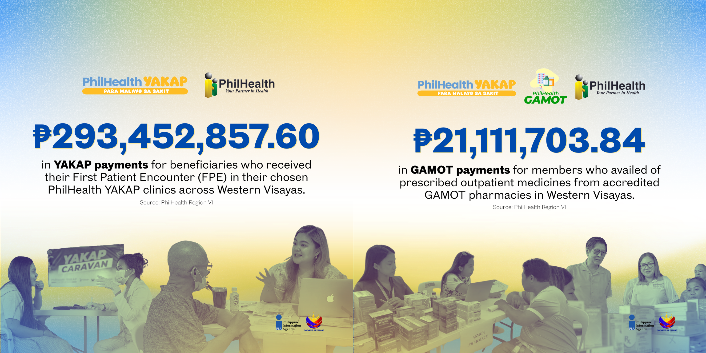 CoverPhoto_Expanded PhilHealth benefits deliver Hugot nga YAKAP to Western Visayas