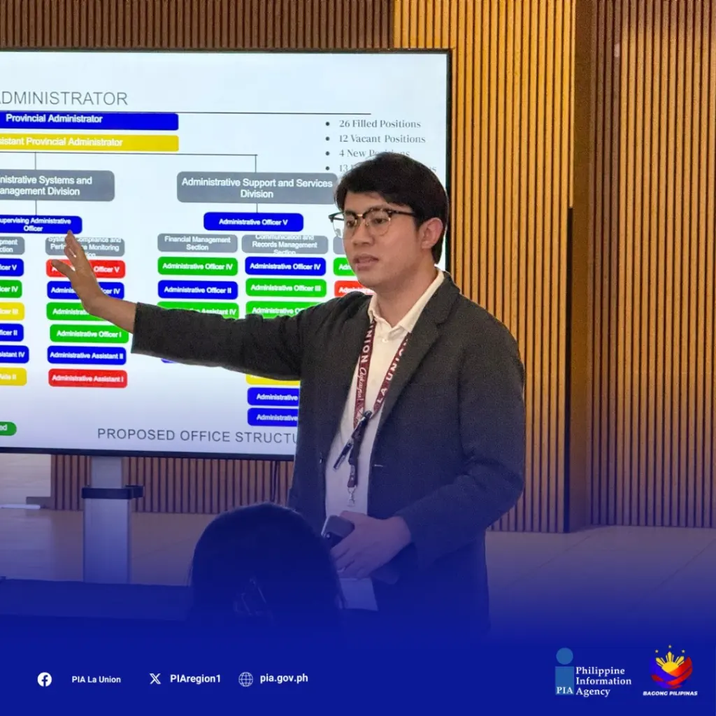 La Union eyes innovation-led, inclusive growth through 2035 development plan