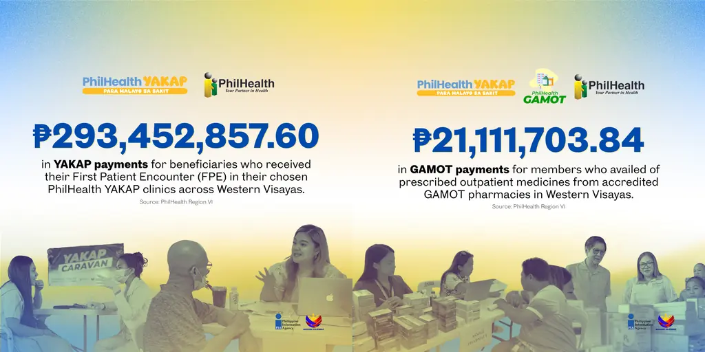 CoverPhoto_Expanded PhilHealth benefits deliver Hugot nga YAKAP to Western Visayas