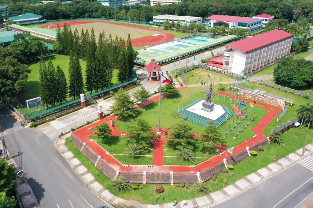 CALABARZON-SUCs-world-rankings
